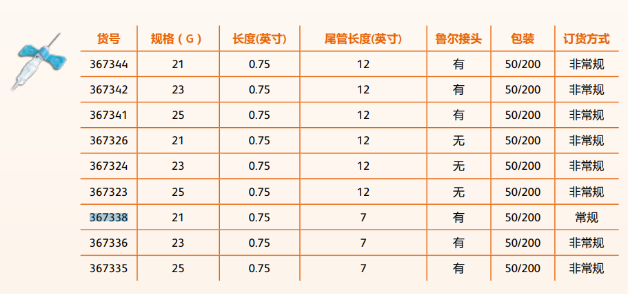 bd按键回弹式蝶翼针367338采血针,现货量大优惠,点击咨询价格